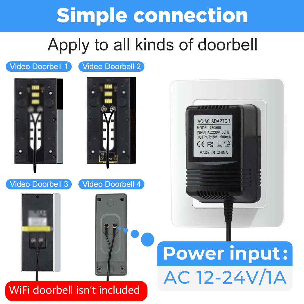 18V AC Transformer Charger for - огляд і ціна Women Accessories In Uk